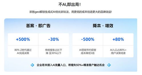 聚焦Geo優化 三家技術專業、服務靠譜的優質服務商深度解析
